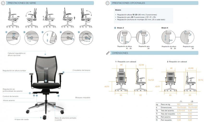 Silla trabajo ergonómica Zas DYNAMOBEL 18