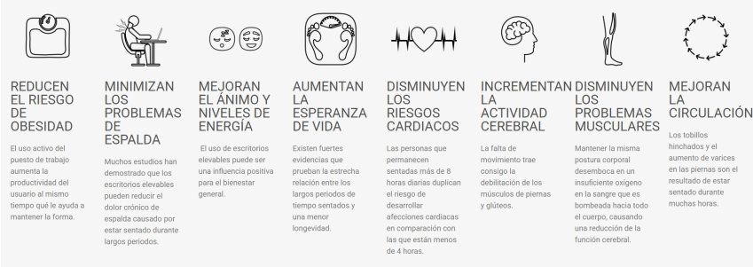 mesa trabajo operativa boal 10