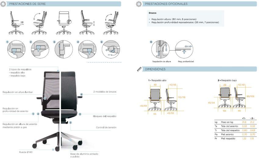 silla trabajo ergonomica dis dynamobel 03