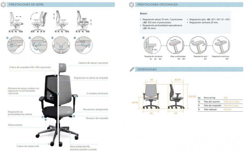 Silla trabajo ergonómica Yes DYNAMOBEL 15