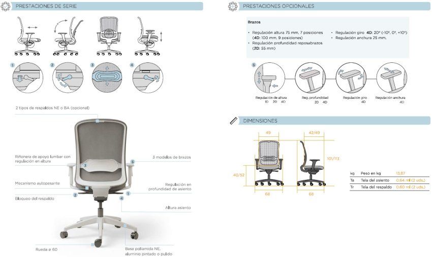 silla trabajo ergonomica link dynamobel 03