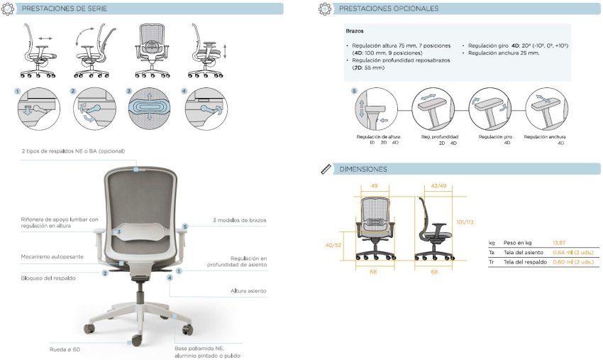 silla trabajo ergonomica yes dynamobel 14 silla trabajo ergonomica yes dynamobel 14