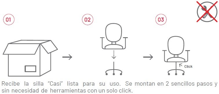 Silla Ortiguera